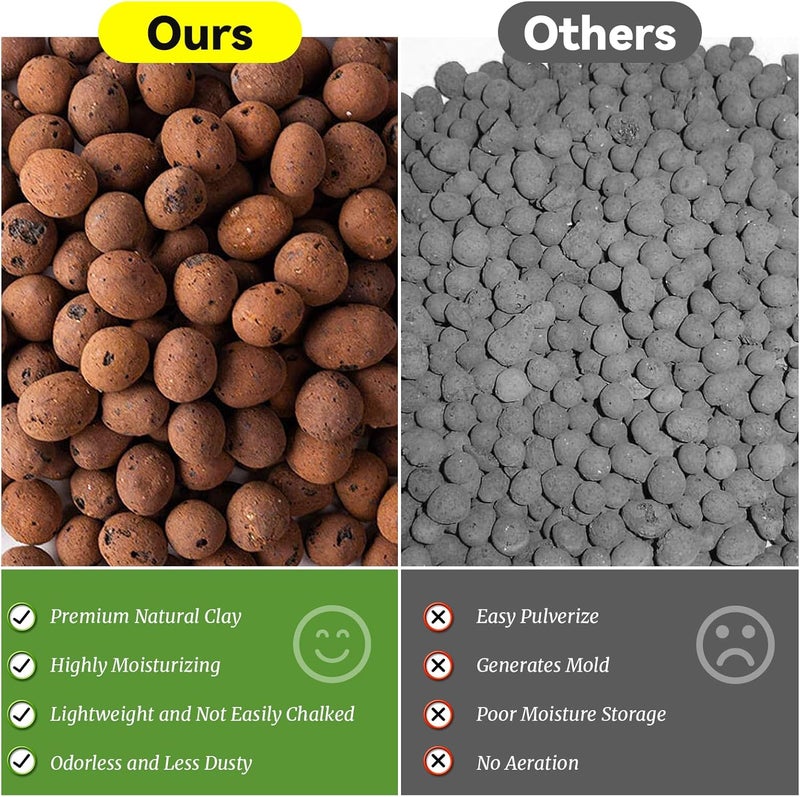 Riare 18 LBS Organic Expanded Clay Pebbles for Plants- 4mm-16mm Natural Leca Balls Lightweight Hydroponic Clay Pebbles Aggregate for Indoor Plants, Hydroponic Growing, Plants Drainage, Aquaponics - Image 4